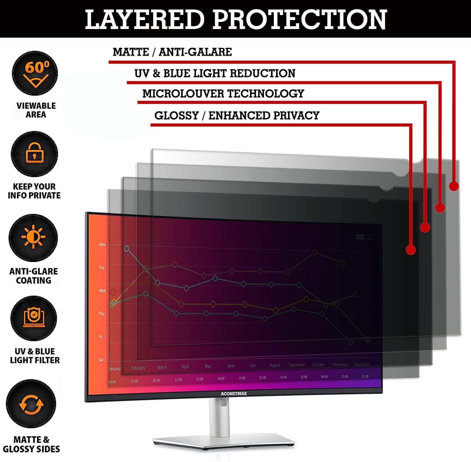 35 Inch Privacy Screen Filter for Computer Ultrawide 21:9 Curved Monitor | Privacy Shield | Anti-Glare | Anti Blue Light Protector