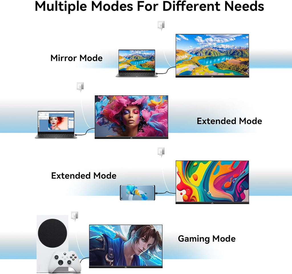 Kenowa 23.8' Large Portable Monitor 200Hz FHD 1080P IPS Freesync USB-C HDMI External Gaming Monitor with Dual Speakers Adjustable Stand, Second Display for Laptop Phone PC Computer Mac Xbox PS4