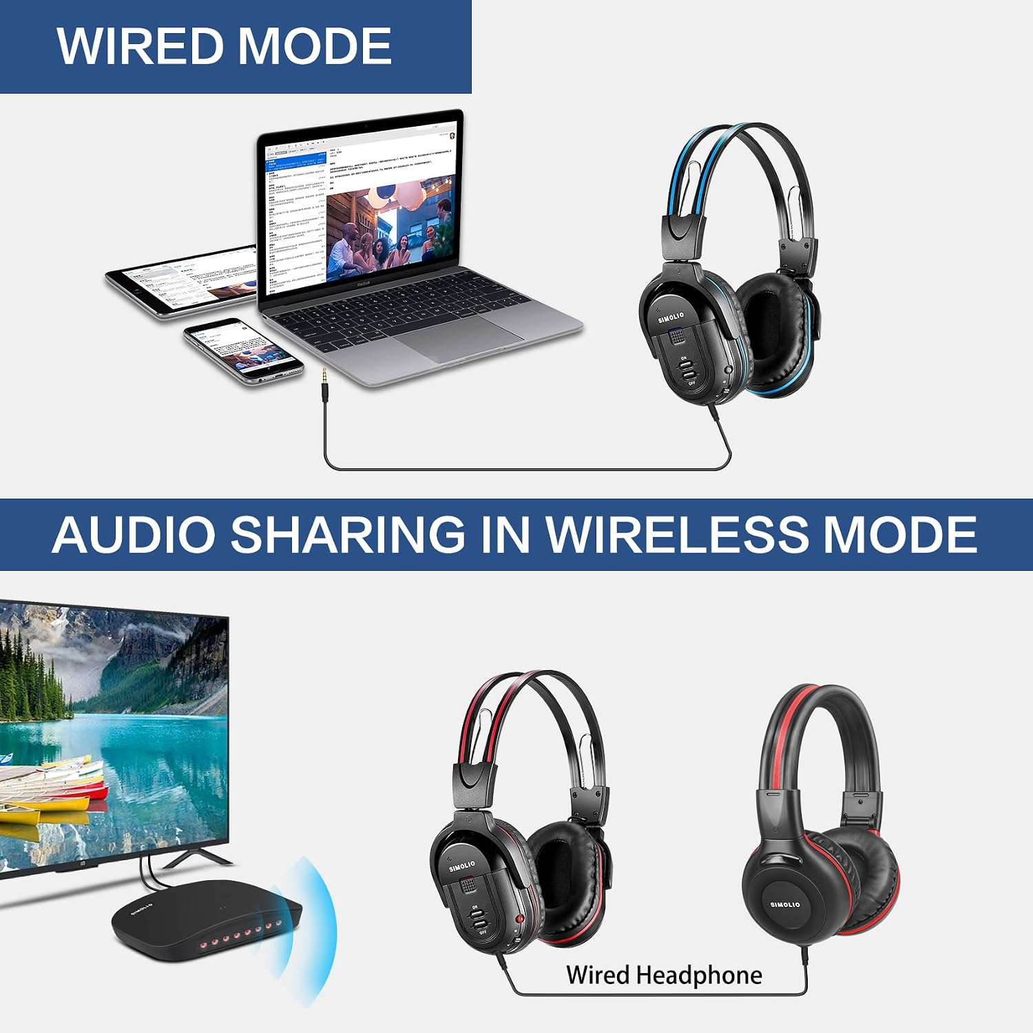 SIMOLIO Wireless Headphones for TV Watching, IR TV Headphones for Home Theater/Outdoor Movie/Car DVD with Transmitter, Tone Control & Dual Channel Options, Digital Optical/RCA/AUX Connection