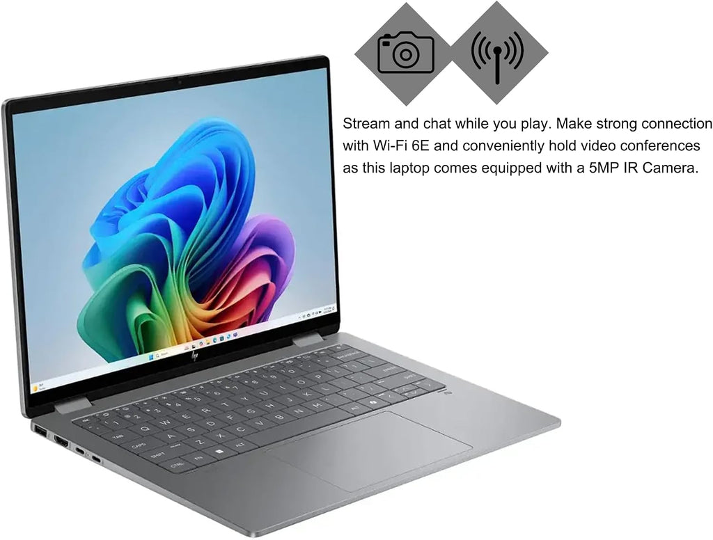 HP OmniBook X Flip 2-in-1 Laptop 14' WUXGA IPS Touch (400nits) AMD 6-core Ryzen AI 5 340 (Up to 50 Tops) 16GB RAM 512GB SSD for Creator Designer Business Professional Win11 ICP Hub
