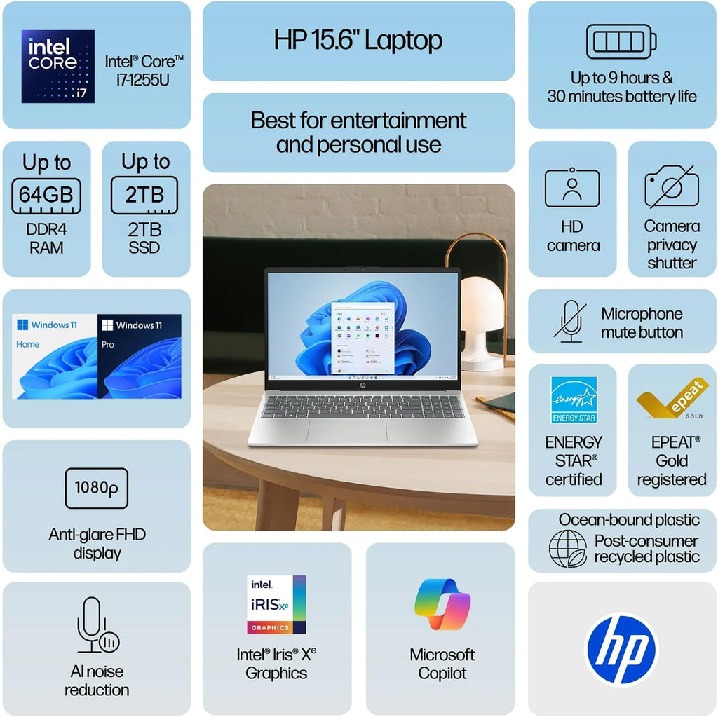 HP Ultrabook 15.6' FHD Laptop for Business & Academic | Powerful Intel Core i7-1255U up to 4.7GHz | 40GB RAM - 2.5TB Storage (2TB PCIe SSD&512GB External) | Webcam | Win11 Pro | WOWPC Bundle