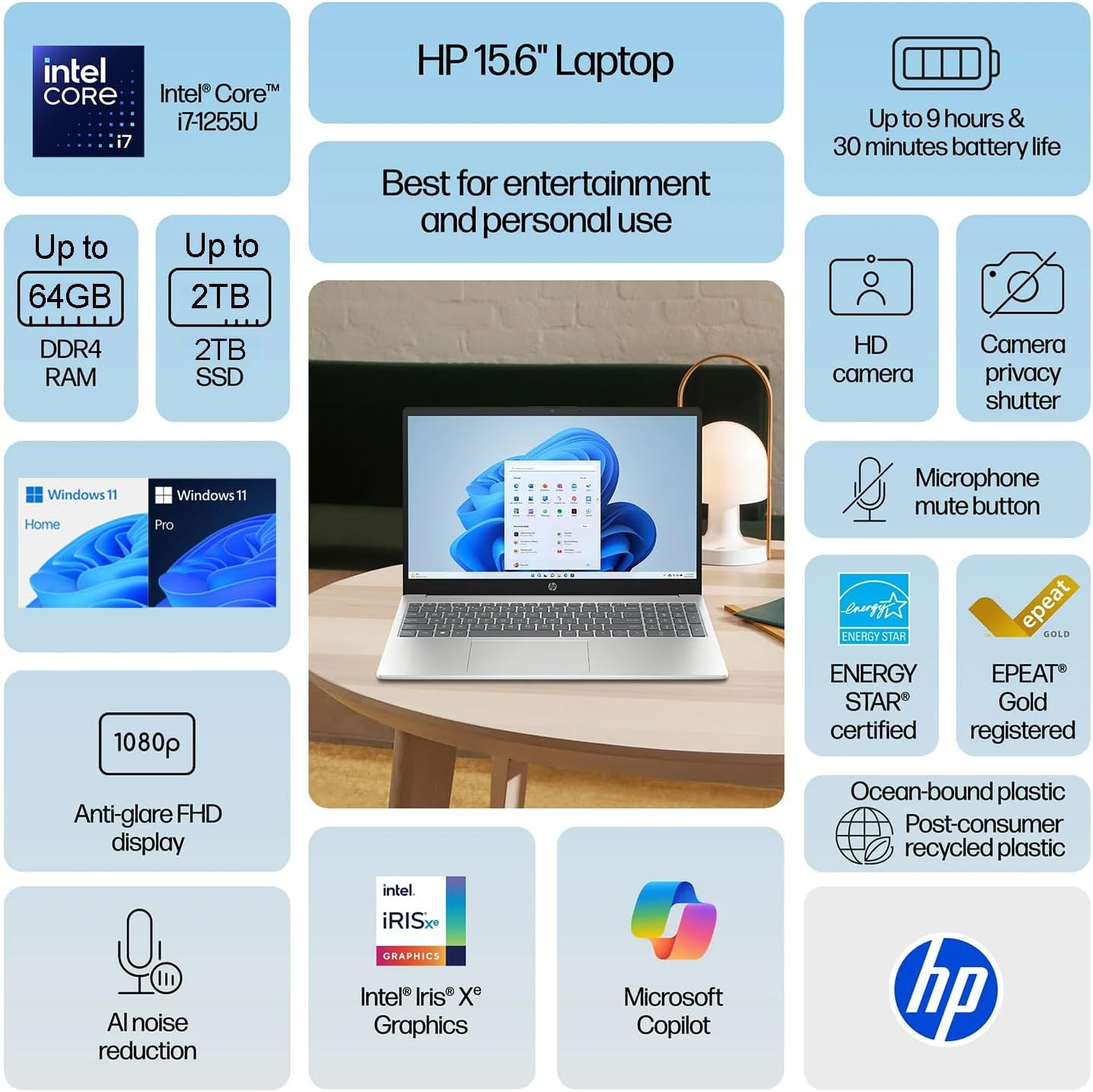HP Ultrabook 15.6' FHD Laptop for Business & Academic | Powerful Intel Core i7-1255U up to 4.7GHz | 64GB RAM - 2.5TB Storage (2TB PCIe SSD&512GB External) | Webcam | Win11 Pro | WOWPC Bundle