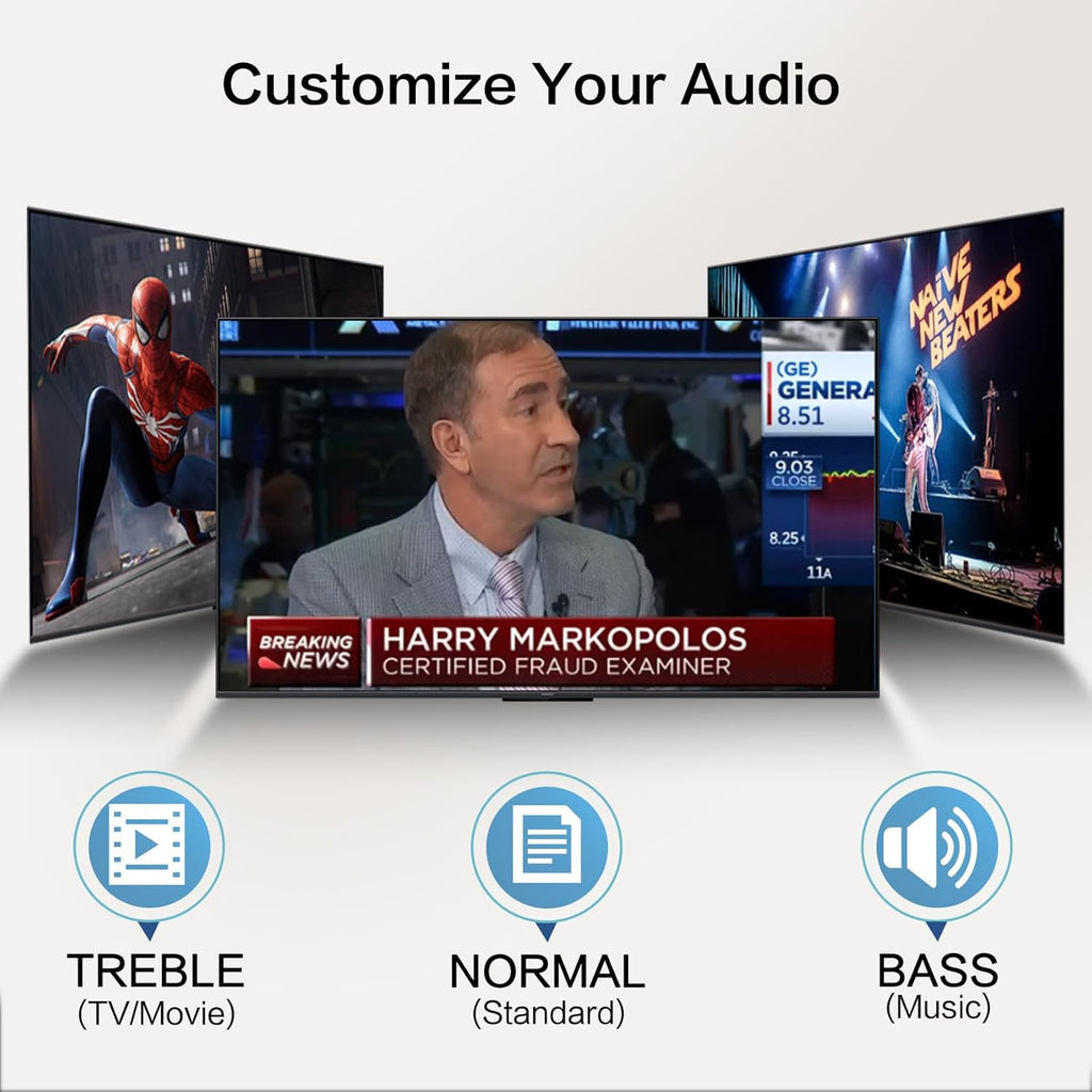 SIMOLIO Wireless Headphones for TV Watching, IR TV Headphones for Home Theater/Outdoor Movie/Car DVD with Transmitter, Tone Control & Dual Channel Options, Digital Optical/RCA/AUX Connection