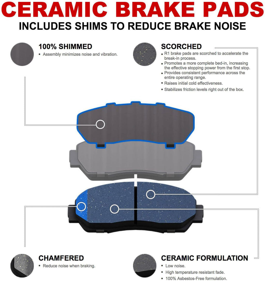 R1 Concepts Rear Brake Kit Fits 2021-2022 Cadillac Escalade, Chevrolet Suburban, Chevrolet Tahoe; 2019-2022 Chevrolet Silverado, GMC Sierra| Ceramic Pads, Drilled Slotted Rotors| Hardware| 13.6' Rear