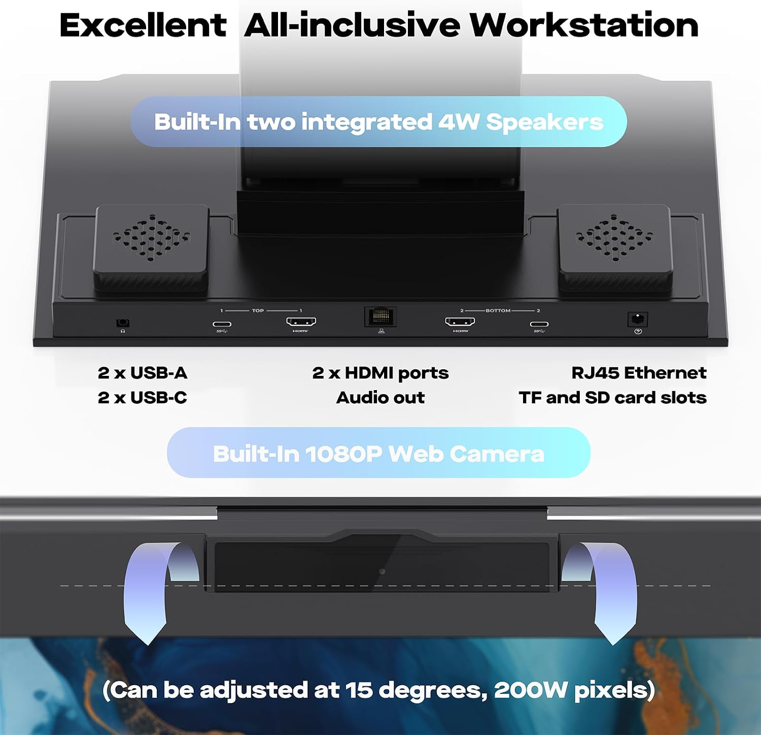 Mobile Pixels Geminos T (2 x 24 inch) Dual Stacked Computer Monitor with All-inclusive Workstation, 65W USB-C Charging Touchscreen, 1080P Webcam&Speakers, USB-A/USB-C/HDMI, Ergo Design (2 Monitors)