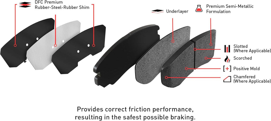 Dynamic Friction Company Brake Kit For 2001-2012 Ford Courier; 1998-2004 Ford Fiesta; 2001-2008 Ford Ka| Front 3000 Semi Metallic Brake Pads and Rotors Kit