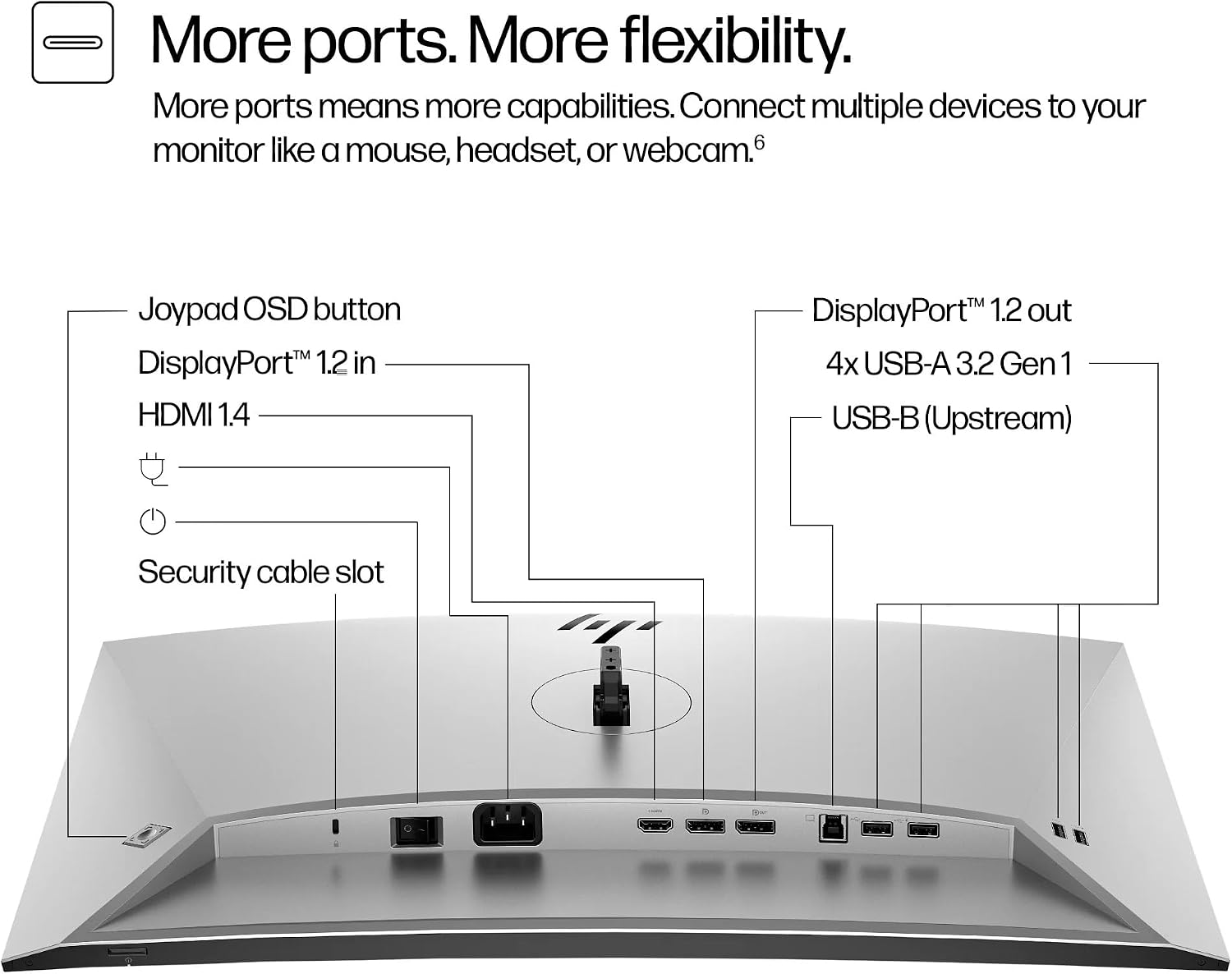 HP Series 7 Pro 24 Inch WUXGA Desktop Monitor 724pn 100Hz IPS 16:10 350 nits Anti-Glare Height Adjustable Tilt Swivel Pivot VESA Mountable HDMI USB Hub DisplayPort 5ms Black/Silver 8X534AA (Renewed)
