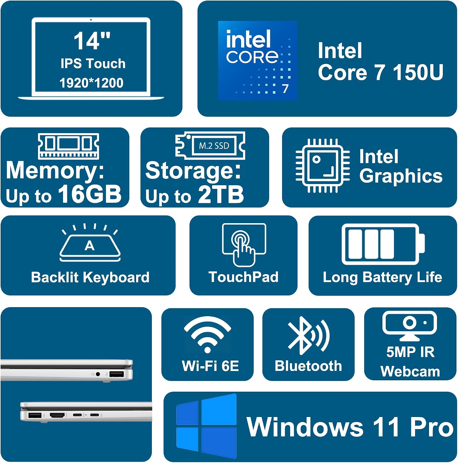 HP OmniBook 5 Flip 2-in-1 Laptop 14' WUXGA IPS Touchscreen Intel 10-core Core 7 150U 16GB RAM 1TB SSD Backlit Wi-Fi6E 5MP IR Privacy Camera Win11Pro ICP Hub