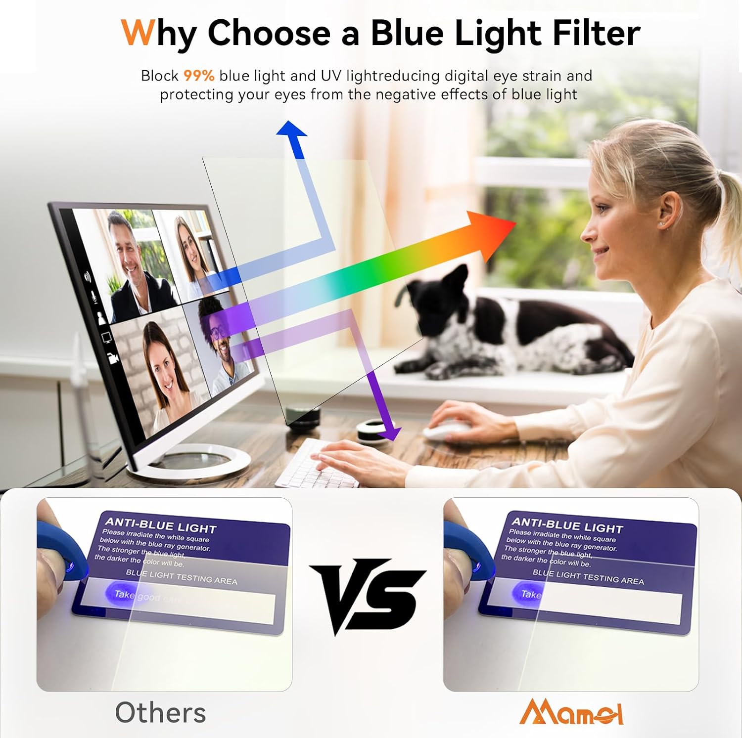 [2-Pack] 34 Inch Computer Blue Light Blocking Screen Protector for 21:9 Widescreen Curved Monitor, Anti Glare Anti-UV Eye Protection Desktop PC LED Monitor Filter, Removable Anti-Scratch Film 34in