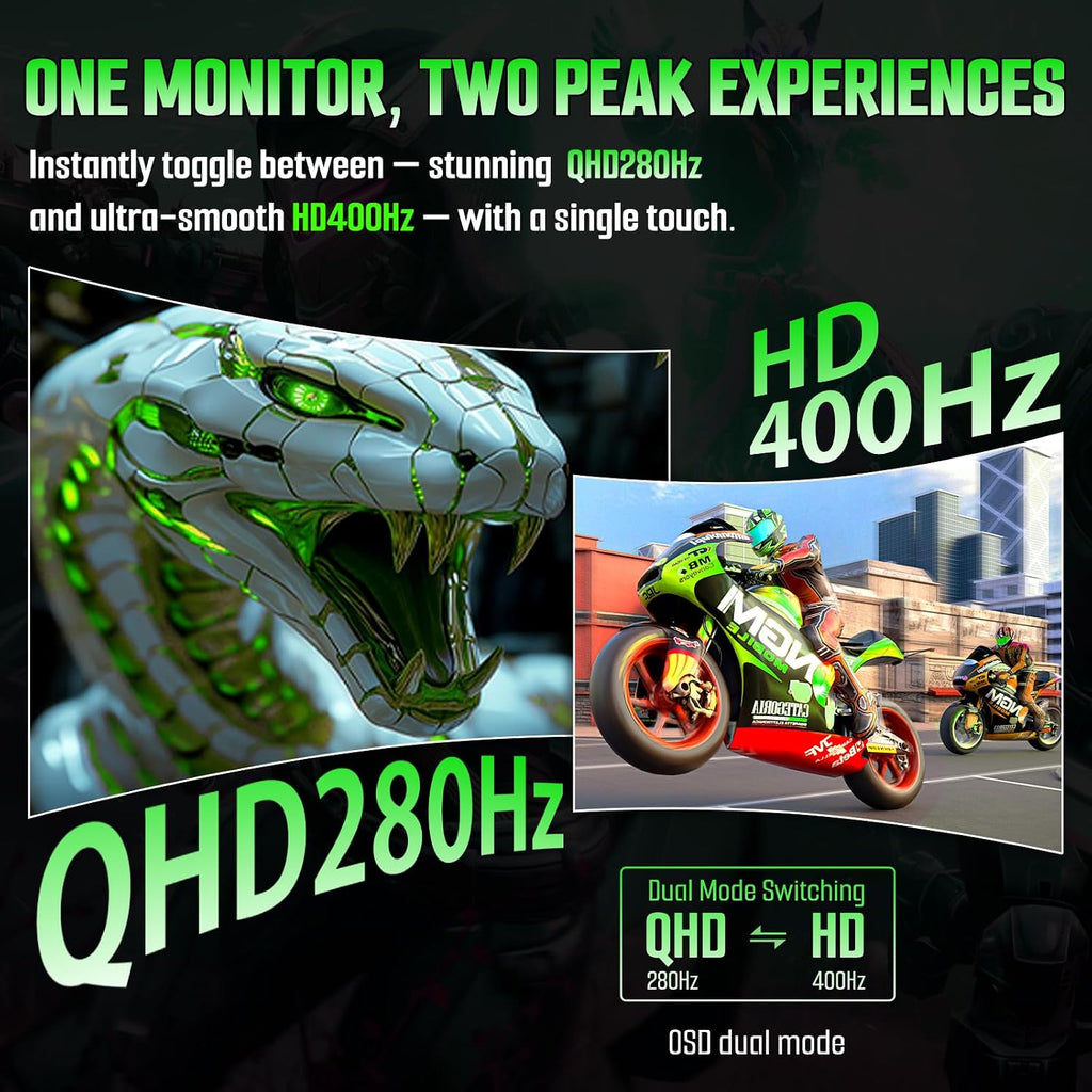 SANSUI 27 Inch 280Hz Curved Gaming Monitor,WQHD 280Hz / HD 400Hz Dual Mode,1500R Curved Computer Monitor, HDR400 135% sRGB 5000:1 Contrast Ratio, PIP/PBP,OD 1ms AI Crosshair,HDMI2.1 * 2, DP1.4,VESA