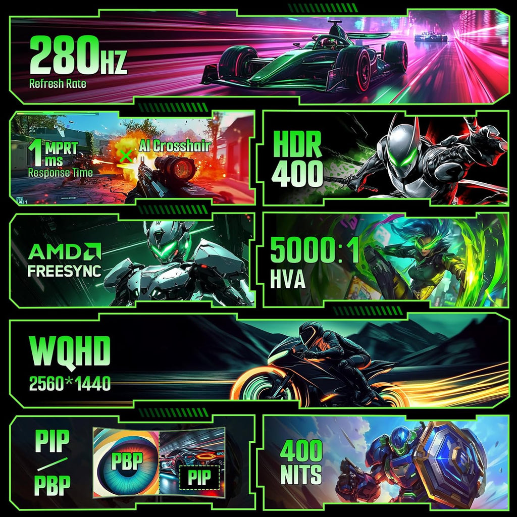 SANSUI 27 Inch 280Hz Curved Gaming Monitor,WQHD 280Hz / HD 400Hz Dual Mode,1500R Curved Computer Monitor, HDR400 135% sRGB 5000:1 Contrast Ratio, PIP/PBP,OD 1ms AI Crosshair,HDMI2.1 * 2, DP1.4,VESA