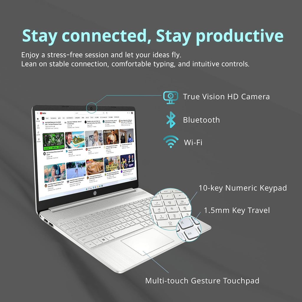 HP 15.6' FHD Laptop for Business & Students, Intel i5-1135G7, 8GB RAM, 256GB PCIe SSD, Intel Iris Xe Graphics, Numeric Pad, True Vision HD Camera, Wi-Fi 6, Win 11 Pro, Silver, 32GB Hotface USB Card