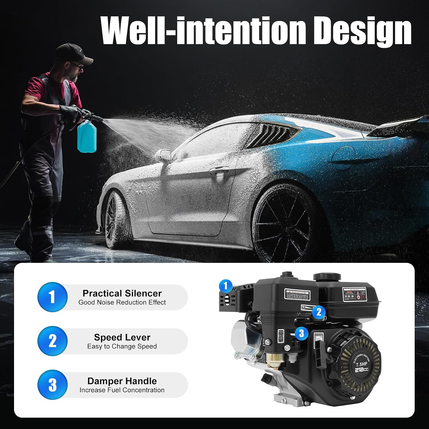 4 Stroke Gasoline Engine, 7.5HP GX160 Gas Engine OHV Air Cooled Pull Start Motor, 210CC Single Cylinder Pull Start Gas Powered Motor for Compressor, Lawn Mower, Water Pump, Pressure Washer, Go Kart
