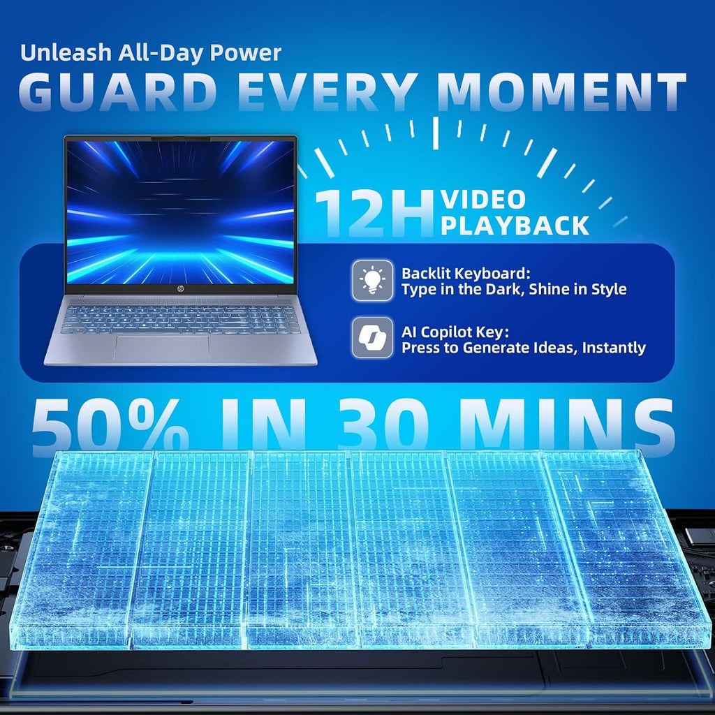 HP Pavilion 16 Touchscreen Laptop – Intel Core 7 150U (Beats i7-1355U) – 16' WUXGA Display – AI Copilot, Backlit – Windows 11 Pro, Office Pro Lifetime 65W GaN Charging– Sky Blue – 32GB RAM | 2TB SSD