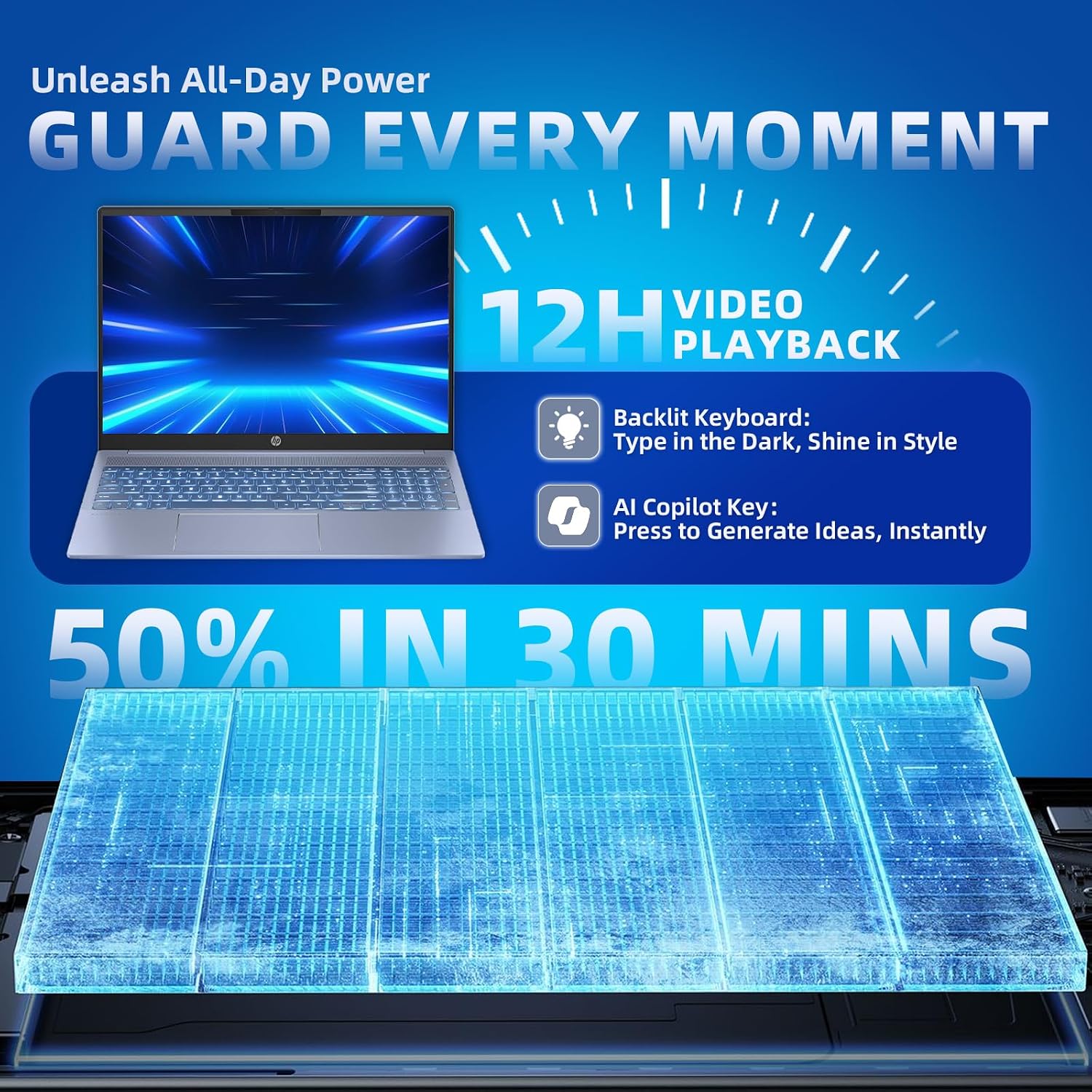 HP Pavilion 16 Touchscreen Laptop – Intel Core 7 150U (Beats i7-1355U) – 16' WUXGA Display – AI Copilot, Backlit – Windows 11 Pro, Office Pro Lifetime 65W GaN Charging– Sky Blue – 32GB RAM | 2TB SSD