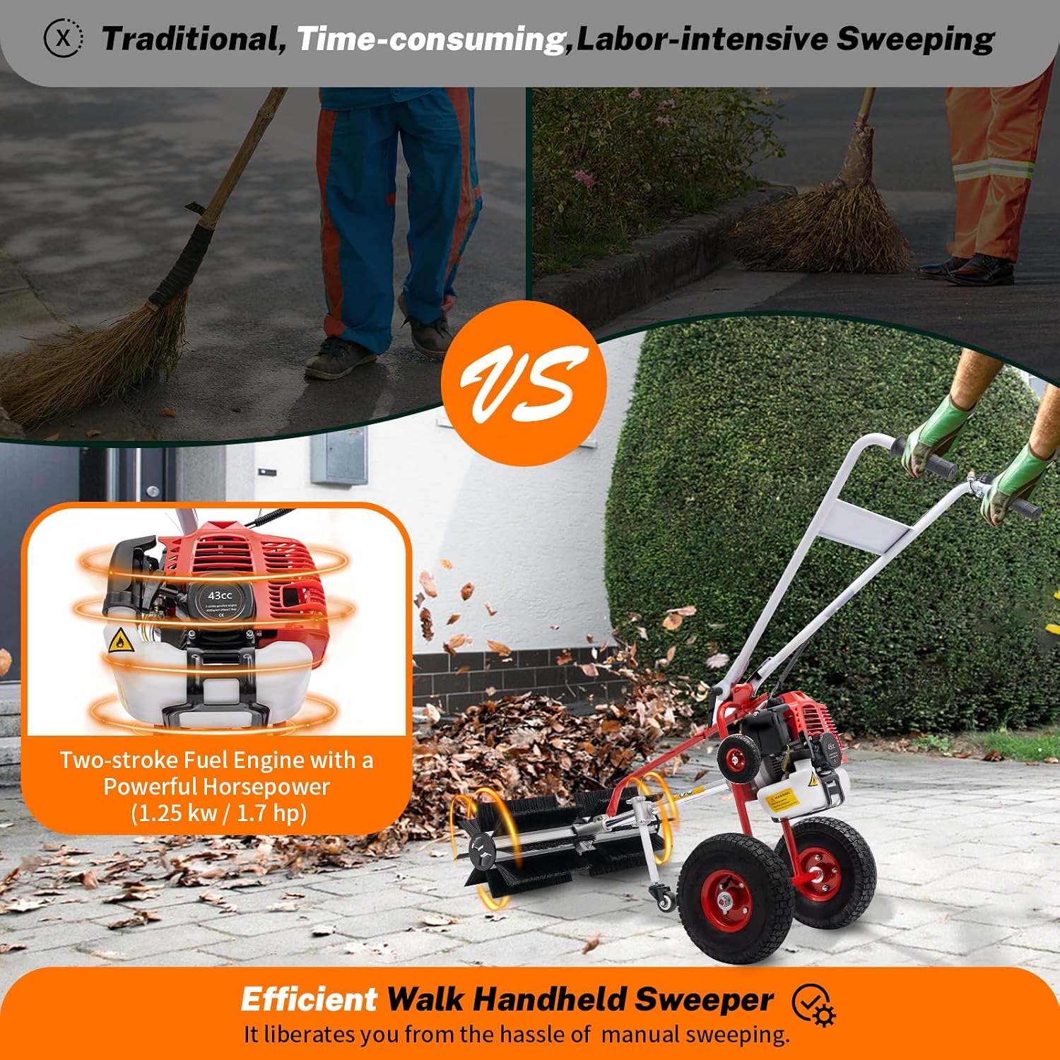 Gas Power Sweeper Broom, Walk Behind Snow Sweeper Broom with Wheels, 43cc 2-Stroke 1.7HP, Outdoor Sweeping Machine for Garden Lawn Yard Doorway Sidewalk Driveway Turf Grass