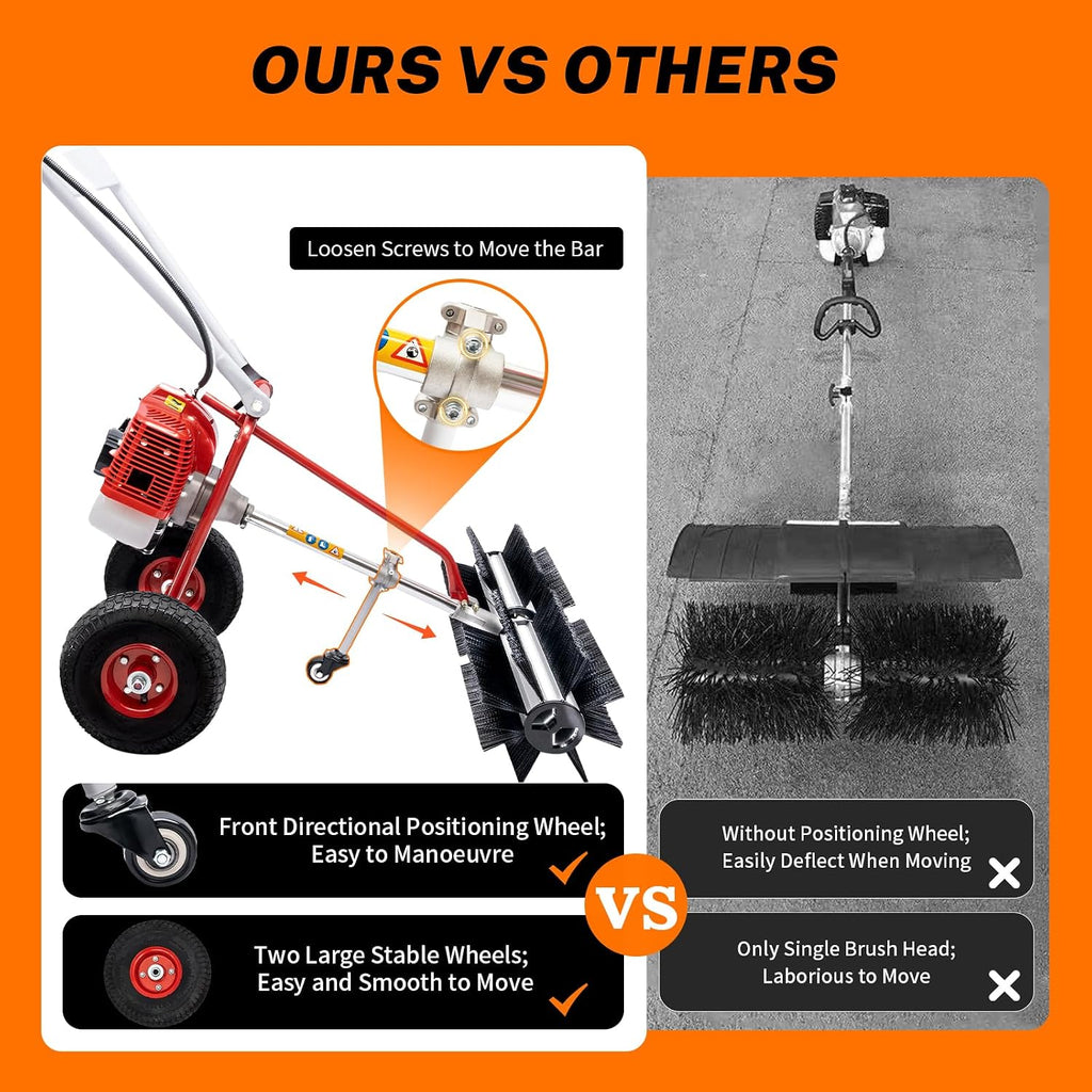 Gas Power Sweeper Broom, Walk Behind Snow Sweeper Broom with Wheels, 43cc 2-Stroke 1.7HP, Outdoor Sweeping Machine for Garden Lawn Yard Doorway Sidewalk Driveway Turf Grass