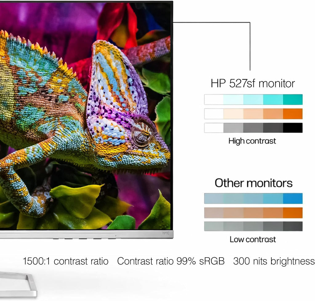 HP Series 5 527SF 27' Full HD (1920×1080) Monitor (2-Pack) | IPS Display, 100Hz, Slim Bezel Design, Eye Comfort Technology & HDMI Connection, Replaces M27F (94F44AA#ABA) + 2X Screen Protector + More