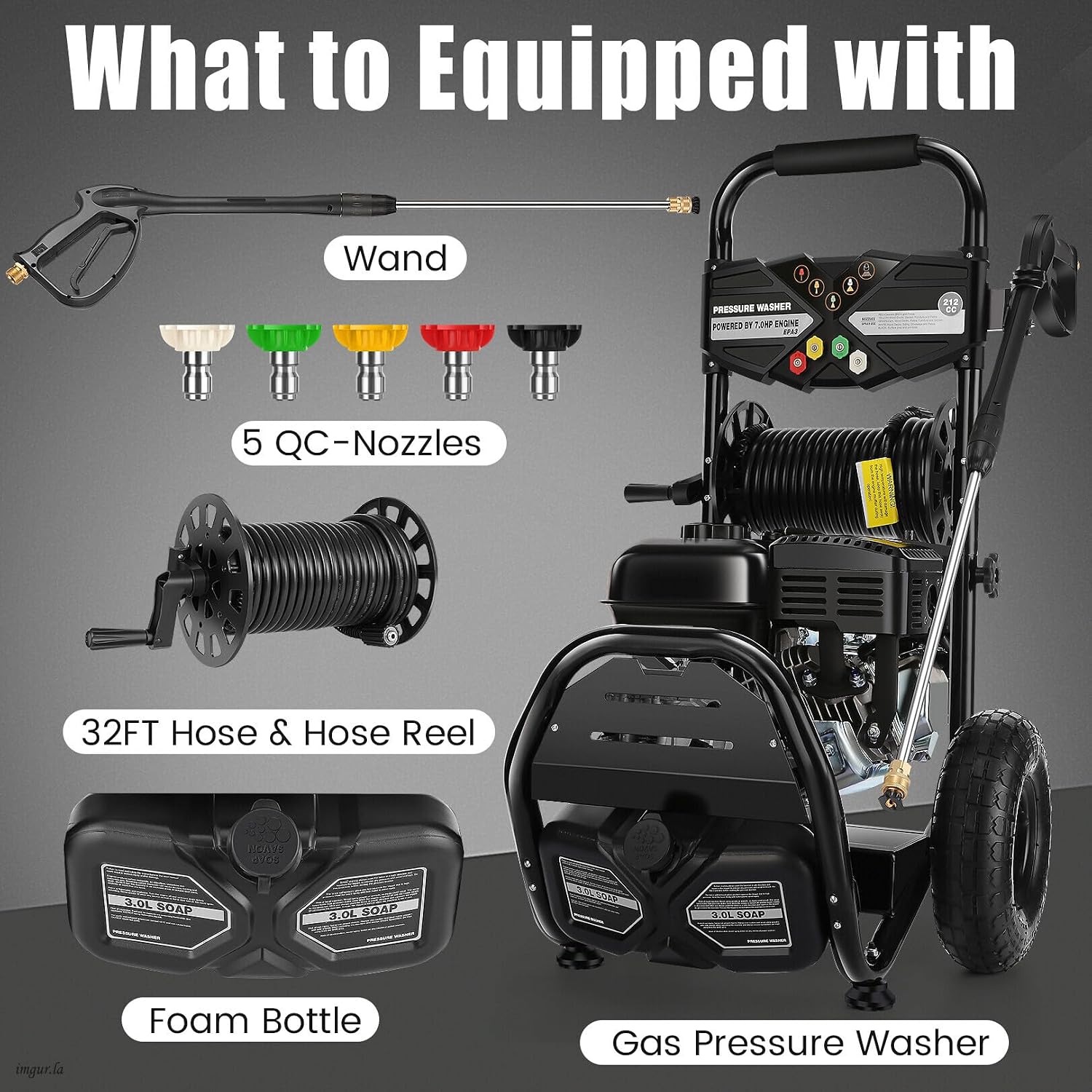 4200PSI Professional Gas Pressure Washer, 4GPM 212CC 7.0 HP 10' Wheels Commercial Gas Power Washer with 3L Foam Bottle 5 Nozzles 32FT Hose for Home Car Fence Driveway (EPA/CARB/ETL Compliant), 77LBS