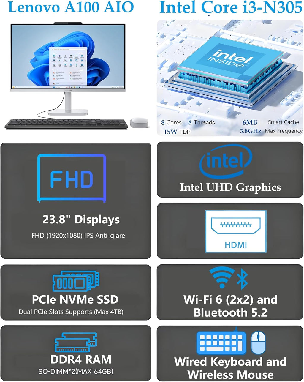 Lenovo 24 23.8' All-in-One Desktop Computer for Home Office, 16GB DDR4 RAM, 512GB PCIe SSD, Intel Processor 8-Core i3-N305, Lifetime Office 365 for Web, FHD AIO PC, WiFi 6, BT 5.2, Win 11, White