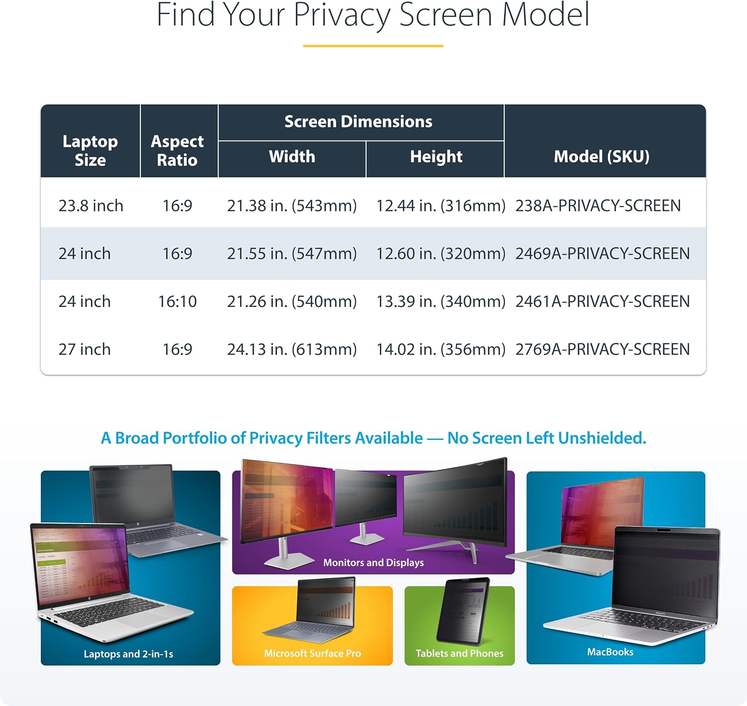 StarTech.com 24-inch 16:9 Computer Monitor Privacy Screen, Hanging Acrylic Filter, Monitor Screen Protector, +/- 30 Deg., TAA