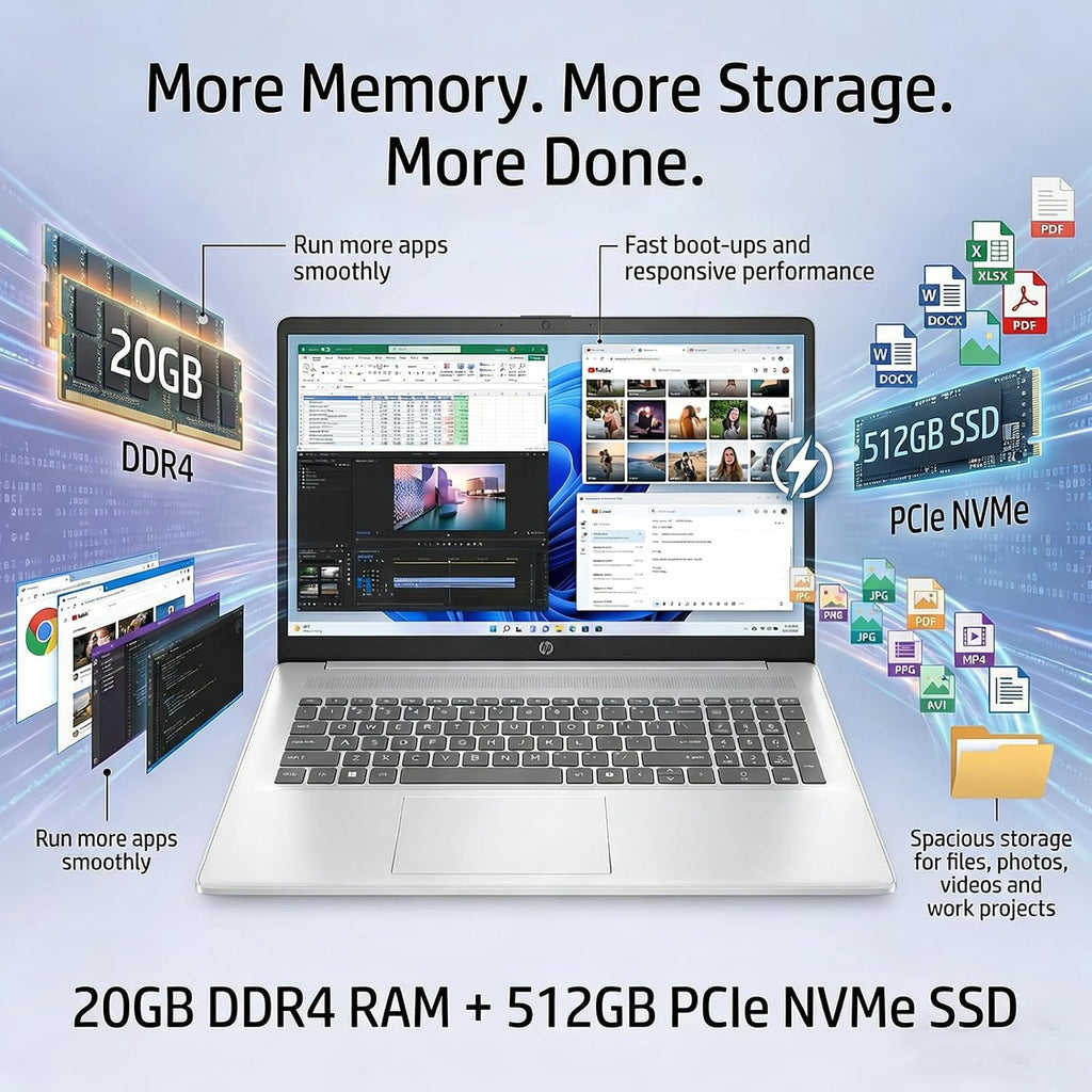 HP 17.3' HD+ Touchscreen Laptop (2026), AMD Ryzen 5 7430U (Up to 4.3GHz), 12GB DDR4 RAM, 512GB PCIe NVMe SSD, Wi-Fi 6, Backlit Keyboard, Bluetooth 5.4, HP Fast Charge, Windows 11 Pro, Natural Silver