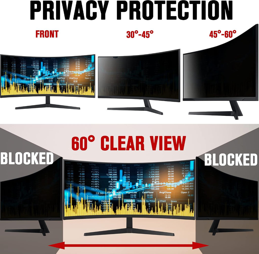 2 Pack 34 Inch Computer Privacy Screen for 21:9 Aspect Ratio Widescreen Monitor, Anti UV Eye Protection Anti Glare Blue Light Screen Protector Monitor Privacy Filter, Removable Film (31 1/4 × 13 3/8)