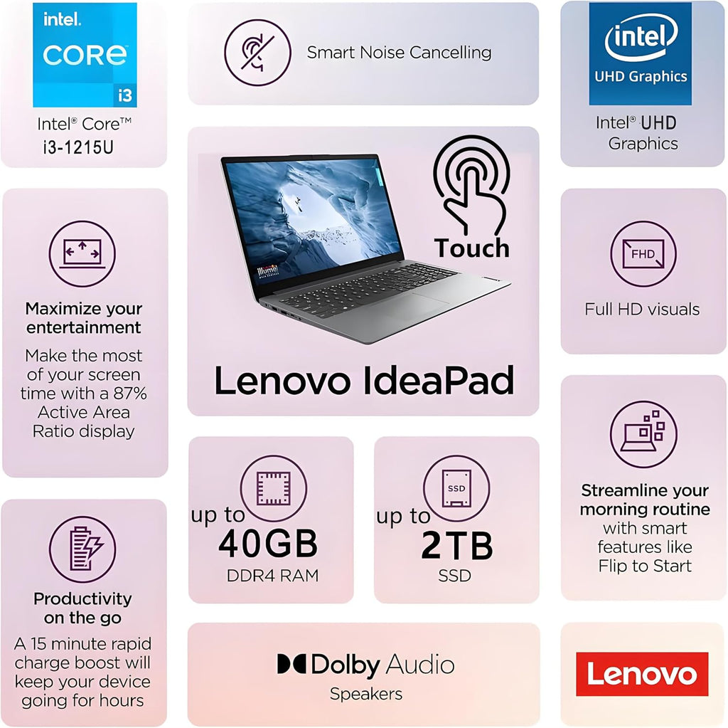 Lenovo Ideapad Touchscreen Laptop Computer for Home Business Student, 40GB DDR4 RAM, 1TB PCIe SSD, Intel 6-Core CPU, Windows 11 Home
