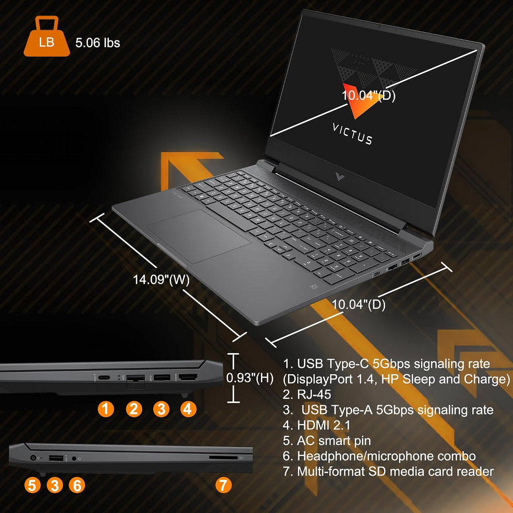 HP Victus 15 Gaming Laptop 15.6' FHD IPS 144Hz Intel 8-core i5-13420H (>i7-12650H) 64GB DDR4 2TB SSD GeForce RTX 4050 Backlit Type-C DTS:X Ultra Wi-Fi 6 Win11 ICP Hub