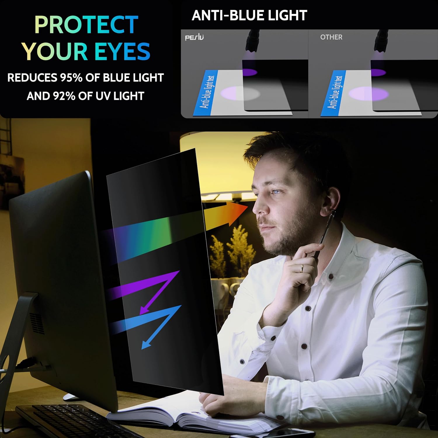 Peslv [2 Pack] 32 Inch Privacy Screen for Computer Monitor 16:9 Aspect Ratio, Eye Protection Anti Blue Light Glare Shield, 32inch Removable Black Blackout Anti Spy Desktop Security Private Filter