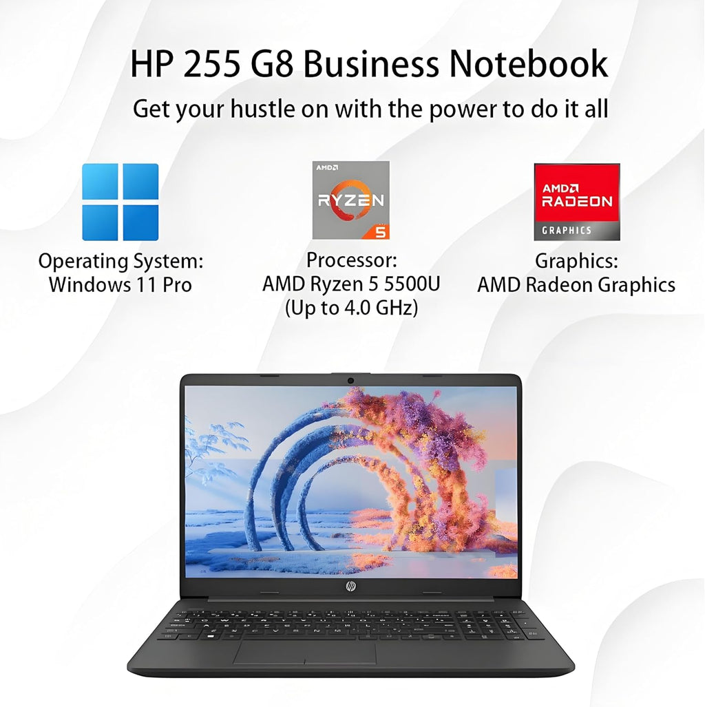 HP Business Laptop with Microsoft Office 365, AMD Ryzen 5 5500U Processor (Beats i7-1165G7), 15.6' FHD Display, 64GB RAM, 1TB SSD, Ethernet RJ-45, SD Card Reader, HDMI, Windows 11 Pro, WOWPC USB