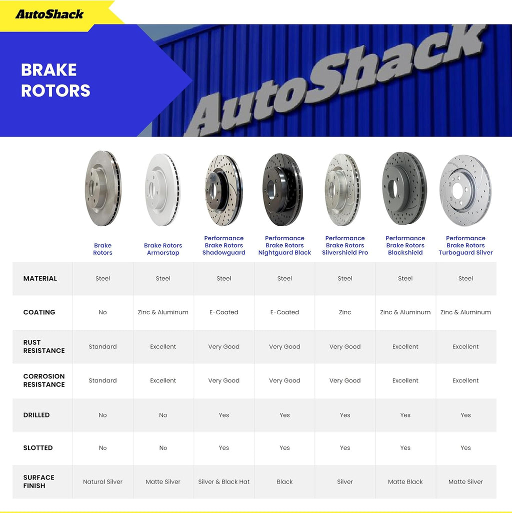 AutoShack Front Brake Rotors, Premium Pads & Calipers for Toyota, Tundra 2000-2006 Sequoia 2001-2007, 4WD RWD V6 3.4L 4.0L V8 4.7L - 12.55' (318.72 mm), 6-Lug