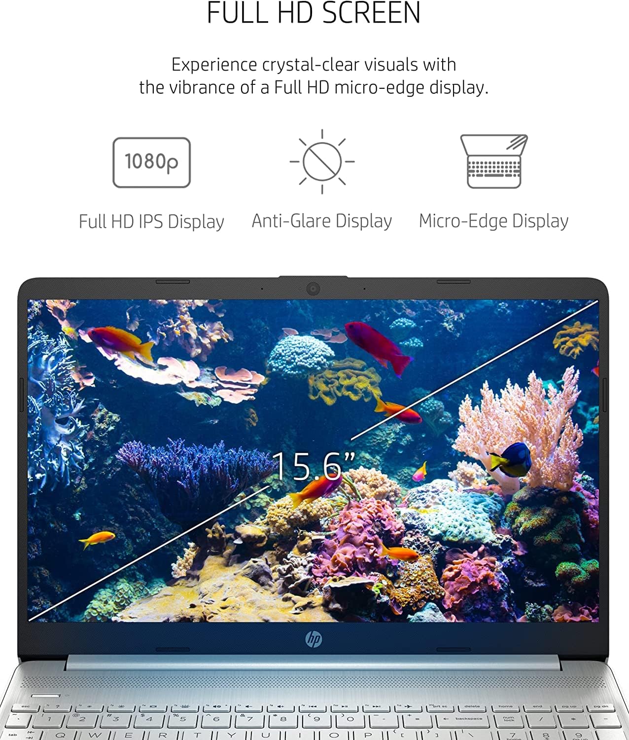 HP [Windows 11 Pro 15 15.6' FHD Business Laptop Computer, 11th Generation Intel 4-core i5-1135G7 (Beat i7-1160G7), 16GB RAM 1TB PCIe SSD, Intel Iris Xe Graphics, Numeric Keypad, BT 5.2, HDMI, w/Hub