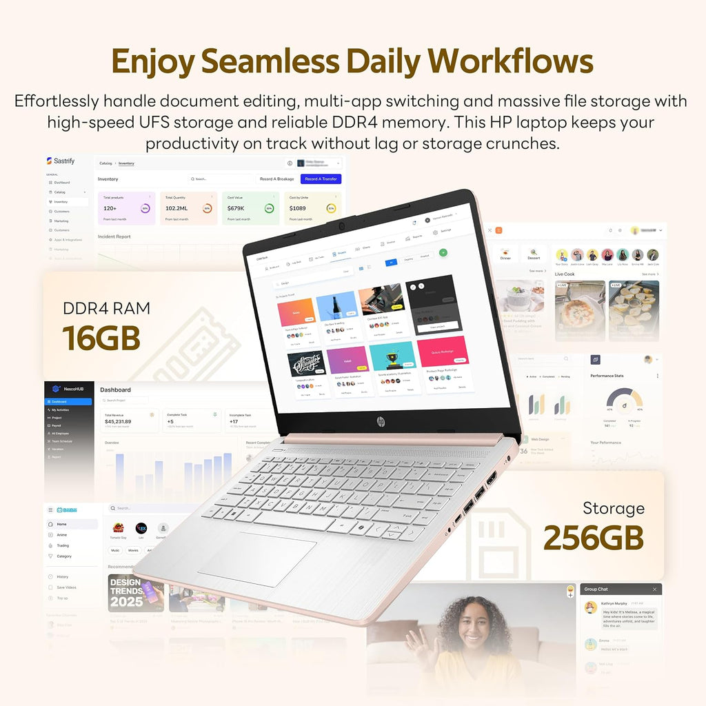 HP Flagship 14' HD Student&Business Laptop with AI Copilot, 13th Gen Intel 4-Core, 16GB RAM, 256GB Storage (128GB UFS + 128GB Docking Station), 1 Year Office 365, 720p Webcam, Win 11, Pale Rose Gold