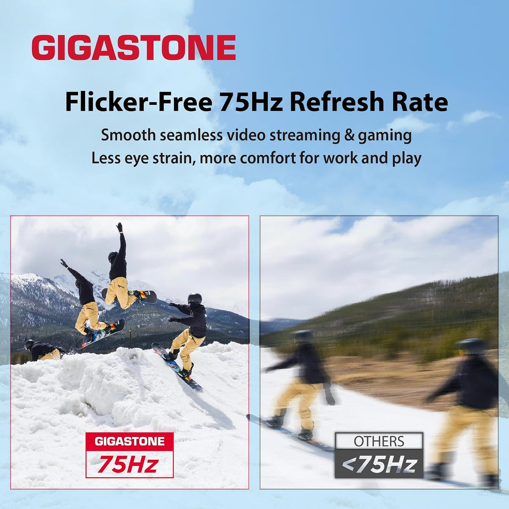 Gigastone 24 inch IPS LED Back Light Monitor 75Hz FHD 1920 x 1080, 1080P 178° Wide View Frameless Computer Monitor 5ms, Built-in Speakers, Eye Care Technology, Ergonomic Tilt VESA Mount, HDMI VGA