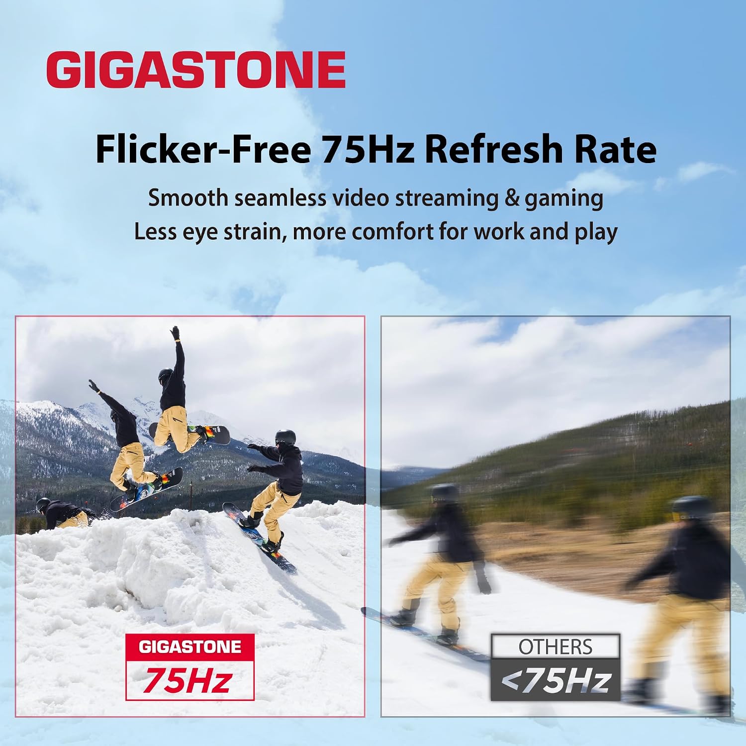 Gigastone 24 inch IPS LED Back Light Monitor 75Hz FHD 1920 x 1080, 1080P 178° Wide View Frameless Computer Monitor 5ms, Built-in Speakers, Eye Care Technology, Ergonomic Tilt VESA Mount, HDMI VGA