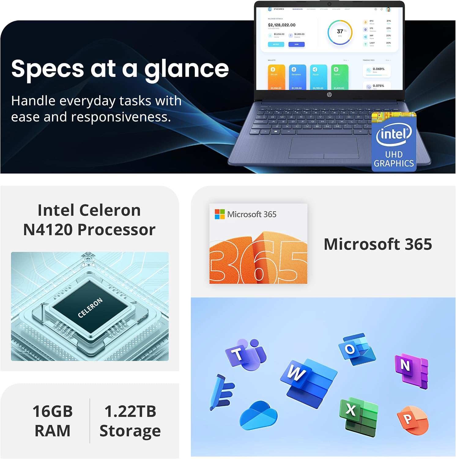 HP Stream 14' HD Lightweight Laptop, Intel Celeron N4120, 16GB RAM, 1.22TB Storage(64GB eMMC+160GB Docking Station Set+1TB Cloud Storage), Intel UHD Graphics, 1 Year Office 365, WiFi, Win 11s, Blue