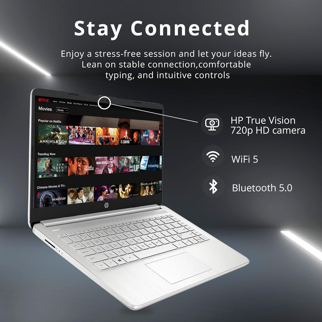 HP 14' FHD IPS Laptop, AMD Ryzen 3 3250U Processor, 32GB RAM, 2TB PCIe SSD, AMD Radeon Graphics, 720p HD Webcam, Dual Speakers, Wi-Fi, Bluetooth, Windows 11 S, Silver (Renewed)