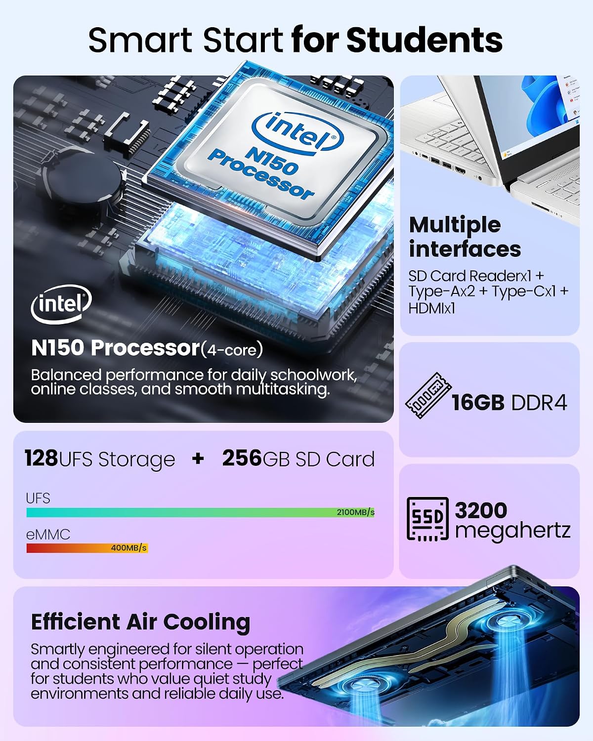 HP 14 Inch Student Laptop 2026 Ultra Light, Intel N150(Beats N4120), 16GB RAM, 384GB Storage(128GB UFS+256GB MSD),1 Year Microsoft 365, Wins 11 Pro, Copilot Key, Patented KB Kit, Willow Green