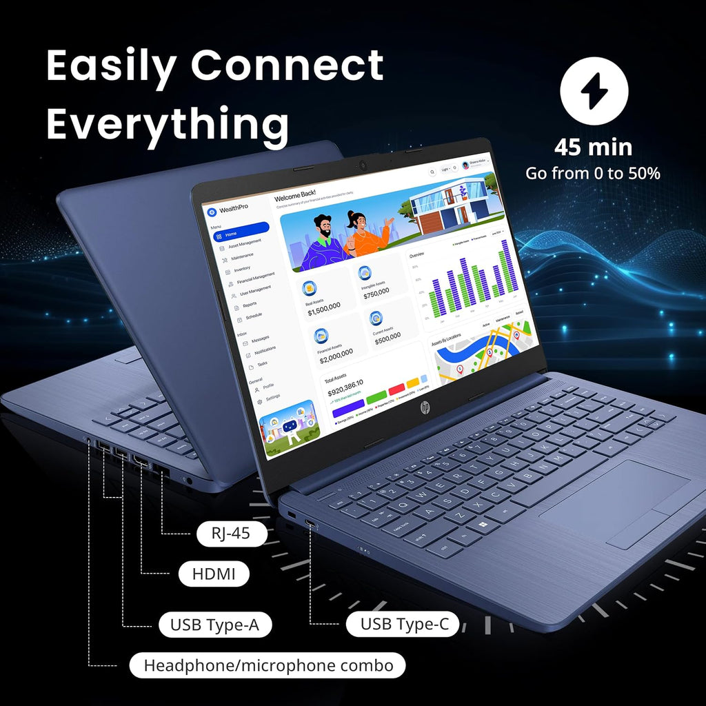 HP Stream 14' HD Lightweight Laptop, Intel Celeron N4120, 16GB RAM, 1.22TB Storage(64GB eMMC+160GB Docking Station Set+1TB Cloud Storage), Intel UHD Graphics, 1 Year Office 365, WiFi, Win 11s, Blue