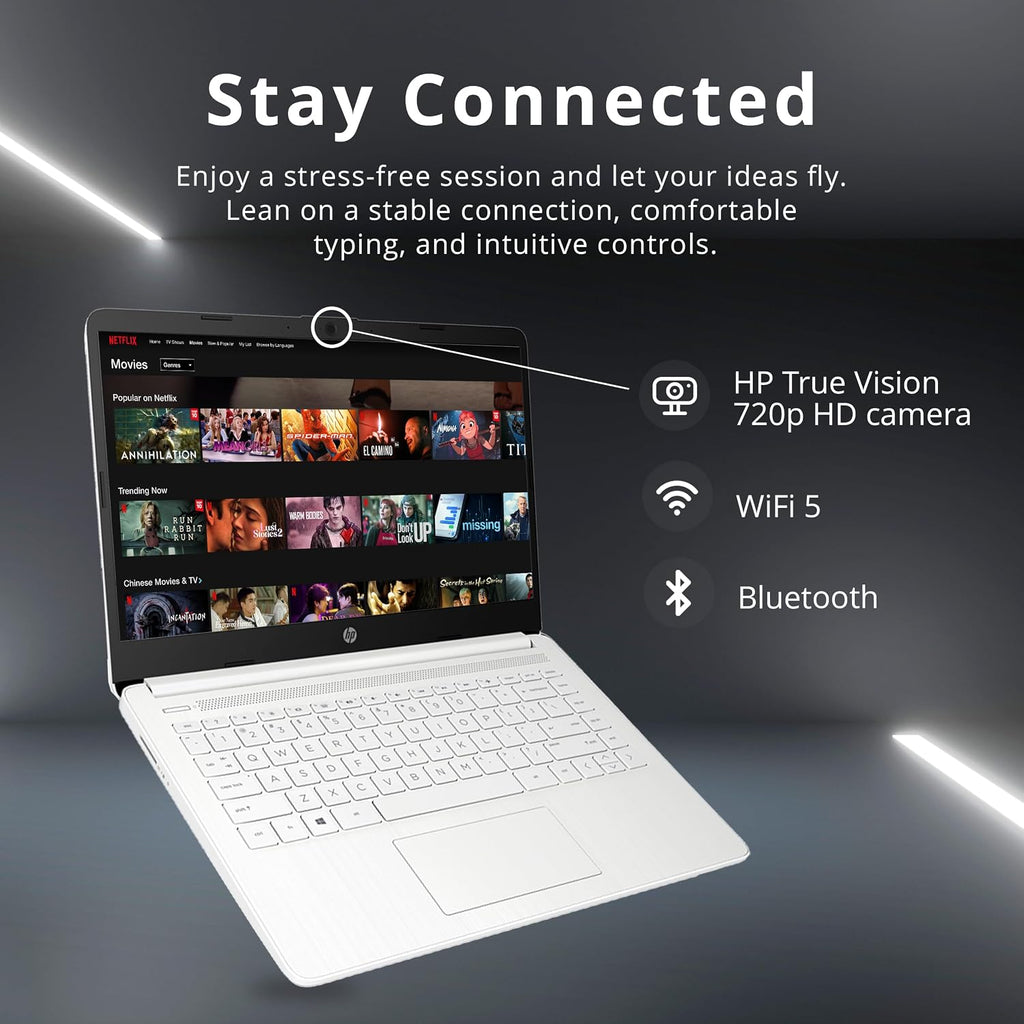 HP Stream 14' HD Business Laptop, Intel Celeron N4120, 4GB RAM, 1TB Storage (64GB eMMC + 1TB Docking Station Set), Intel UHD Graphics, 720p Camera, Wi-Fi, 1 Year Office 365, Win 11 Home, White