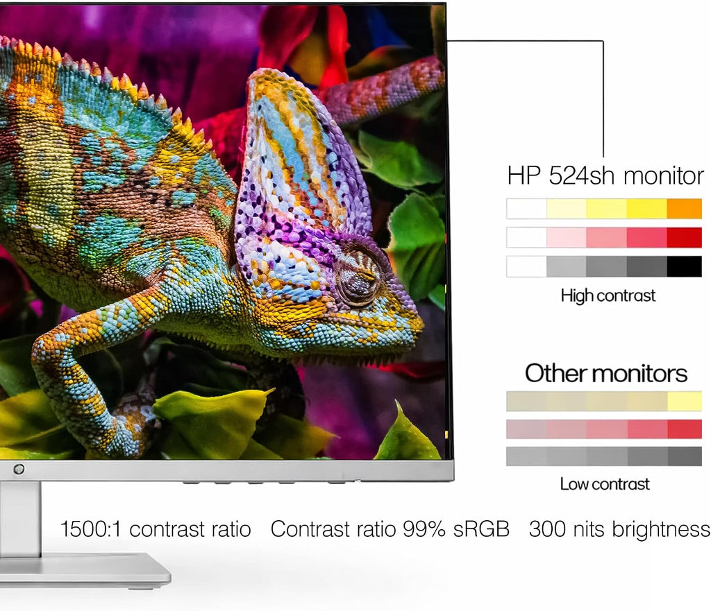 HP Series 5 524SH 23.8' Full HD (1920×1080) Monitor (2-Pack) | IPS Display, 100Hz, Slim Bezel, Eye Comfort Tech, Height Adjustable Stand & HDMI, Replaces M24H(94C19AA#ABA) + 2x Screen Protector + More