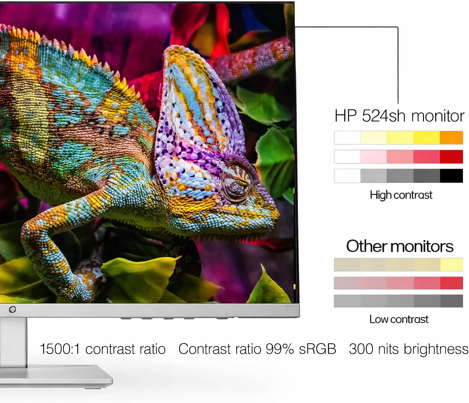 HP Series 5 524SH 23.8' Full HD (1920×1080) Monitor (2-Pack) | IPS Display, 100Hz, Slim Bezel, Eye Comfort Tech, Height Adjustable Stand & HDMI, Replaces M24H(94C19AA#ABA) + 2x Screen Protector + More