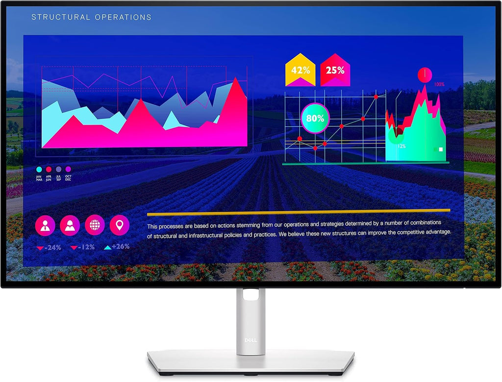 Dell UltraSharp 27 Monitor (U2722D) 27-inch QHD with 2560x1440 Resolution, Comfortview Plus, Infinity Edge